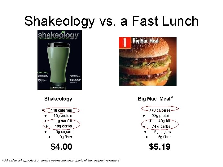 Shakeology vs. a Fast Lunch Shakeology l 140 calories l 15 g protein l