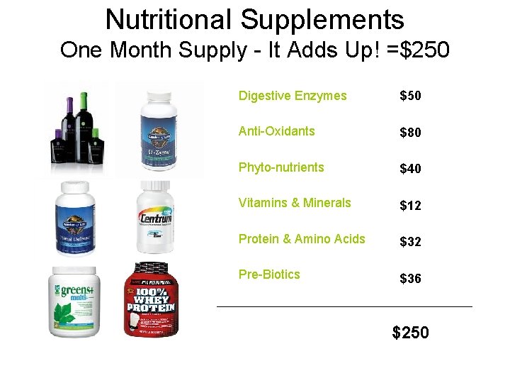 Nutritional Supplements One Month Supply - It Adds Up! =$250 Digestive Enzymes $50 Anti-Oxidants