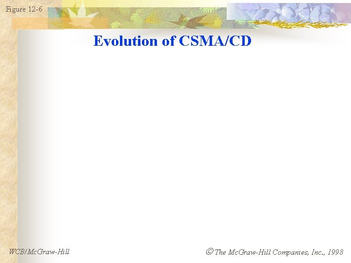 Figure 12 -6 Evolution of CSMA/CD WCB/Mc. Graw-Hill The Mc. Graw-Hill Companies, Inc. ,