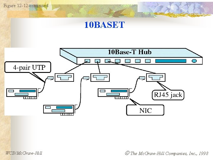 Figure 12 -12 -continued 10 BASET WCB/Mc. Graw-Hill The Mc. Graw-Hill Companies, Inc. ,