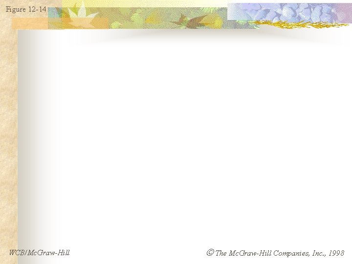 Figure 12 -14 WCB/Mc. Graw-Hill The Mc. Graw-Hill Companies, Inc. , 1998 