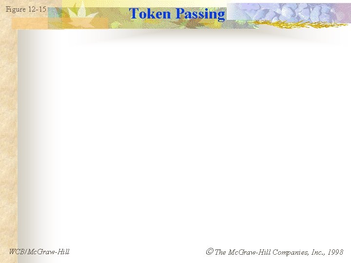 Figure 12 -15 WCB/Mc. Graw-Hill Token Passing The Mc. Graw-Hill Companies, Inc. , 1998