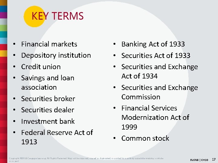 KEY TERMS • • Financial markets Depository institution Credit union Savings and loan association