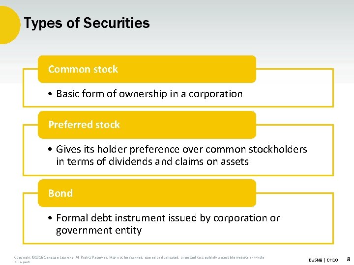 Types of Securities Common stock • Basic form of ownership in a corporation Preferred