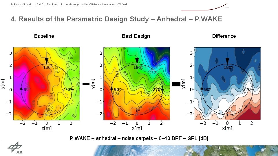 DLR. de • Chart 18 > AHS 74 > Dirk Rabe • Parametric Design