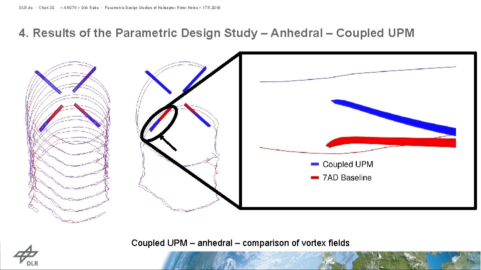 DLR. de • Chart 20 > AHS 74 > Dirk Rabe • Parametric Design