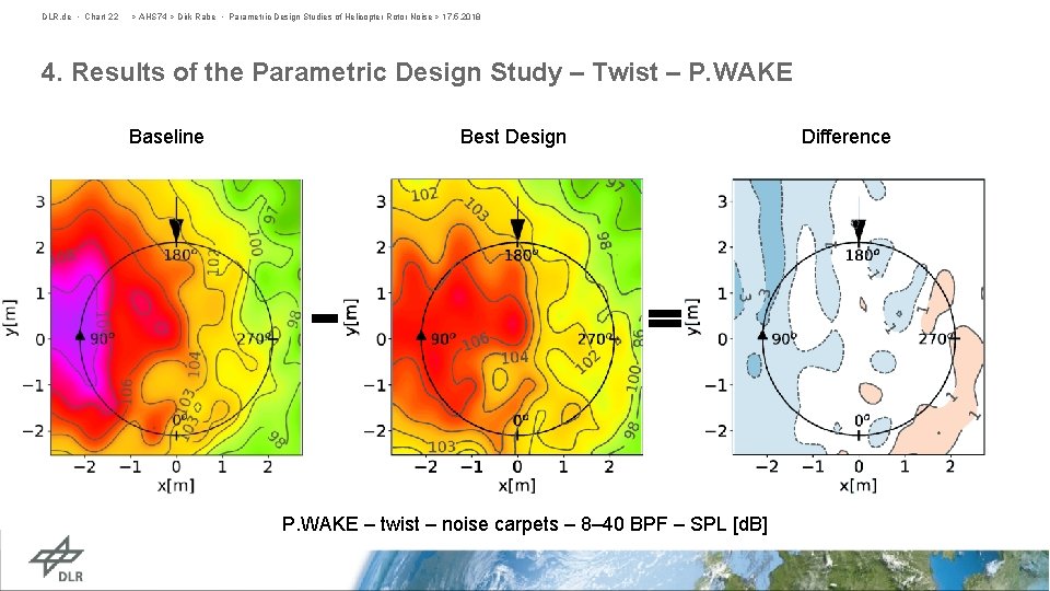 DLR. de • Chart 22 > AHS 74 > Dirk Rabe • Parametric Design