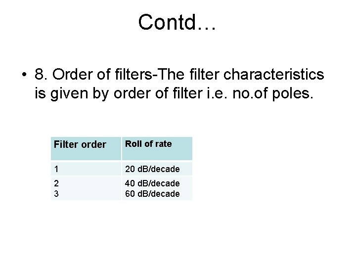 Contd… • 8. Order of filters-The filter characteristics is given by order of filter Contd… • 8. Order of filters-The filter characteristics is given by order of filter