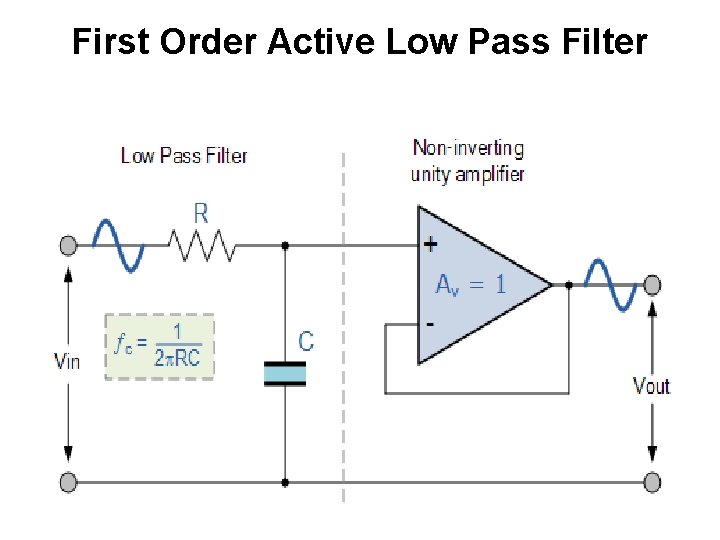 First Order Active Low Pass Filter 