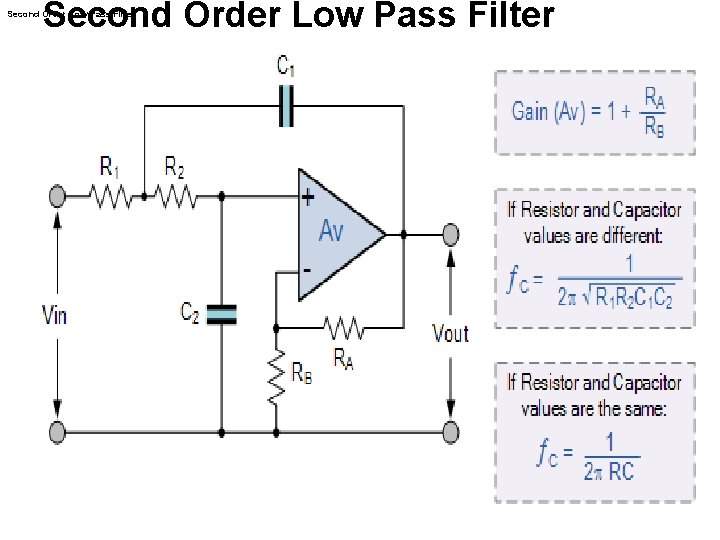 Second Order Low Pass Filter  Second Order Low Pass Filter