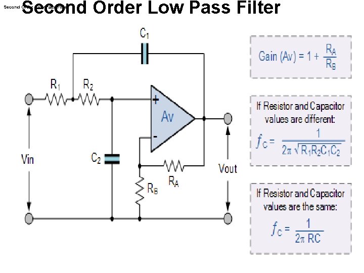 Second Order Low Pass Filter 