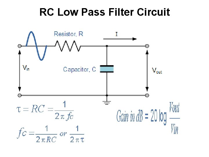 RC Low Pass Filter Circuit 