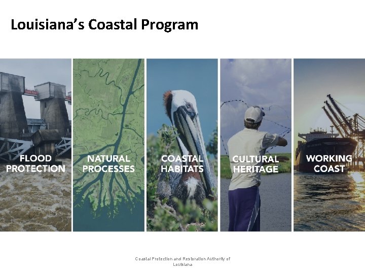 Louisiana’s Coastal Program Coastal Protection and Restoration Authority of Louisiana 