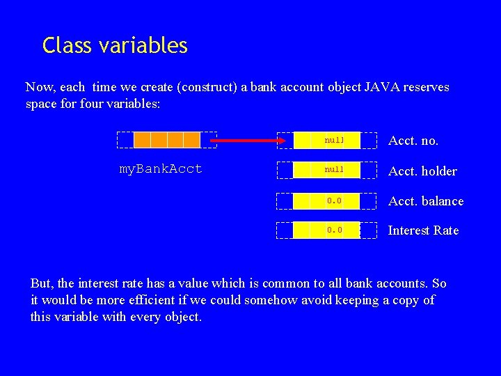 Class variables Now, each time we create (construct) a bank account object JAVA reserves Class variables Now, each time we create (construct) a bank account object JAVA reserves