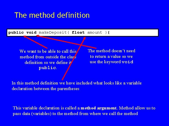 The method definition public void make. Deposit( float amount ){ We want to be The method definition public void make. Deposit( float amount ){ We want to be