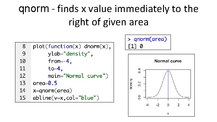 qnorm - finds x value immediately to the right of given area 