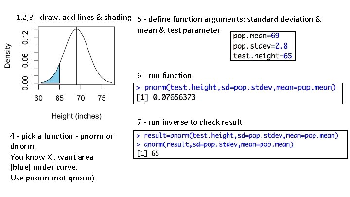 1, 2, 3 - draw, add lines & shading 5 - define function arguments: