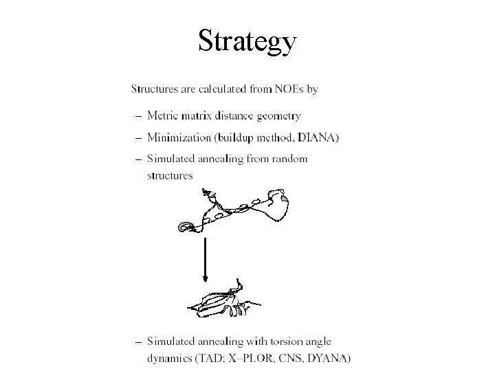 Strategy 