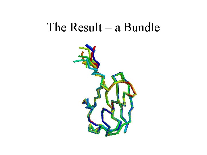 The Result – a Bundle 