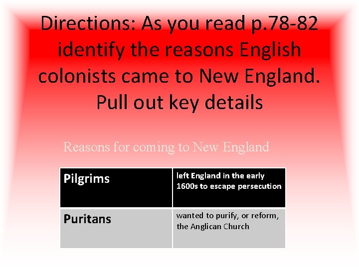 Directions: As you read p. 78 -82 identify the reasons English colonists came to Directions: As you read p. 78 -82 identify the reasons English colonists came to