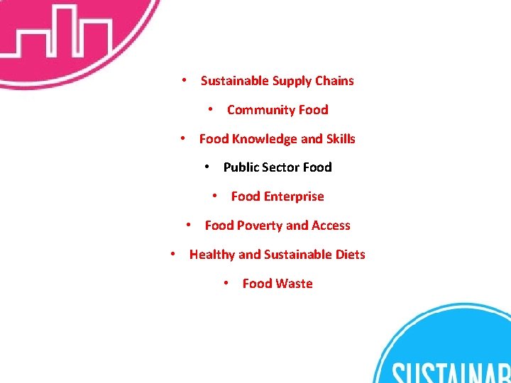  • Sustainable Supply Chains • Community Food • Food Knowledge and Skills •