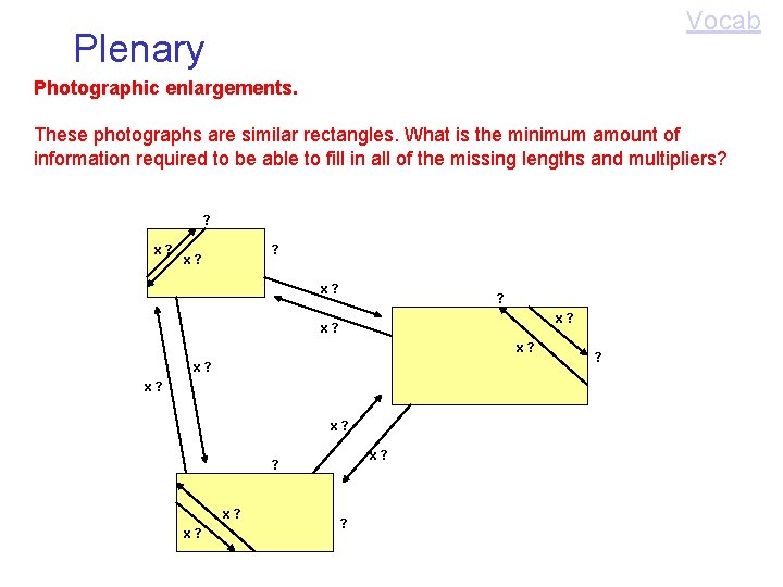 Vocab Plenary Photographic enlargements. These photographs are similar rectangles. What is the minimum amount