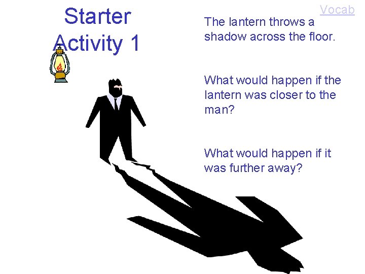Starter Activity 1 Vocab The lantern throws a shadow across the floor. What would