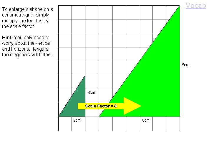 Vocab To enlarge a shape on a centimetre grid, simply multiply the lengths by