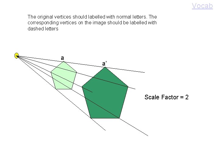 Vocab The original vertices should labelled with normal letters. The corresponding vertices on the