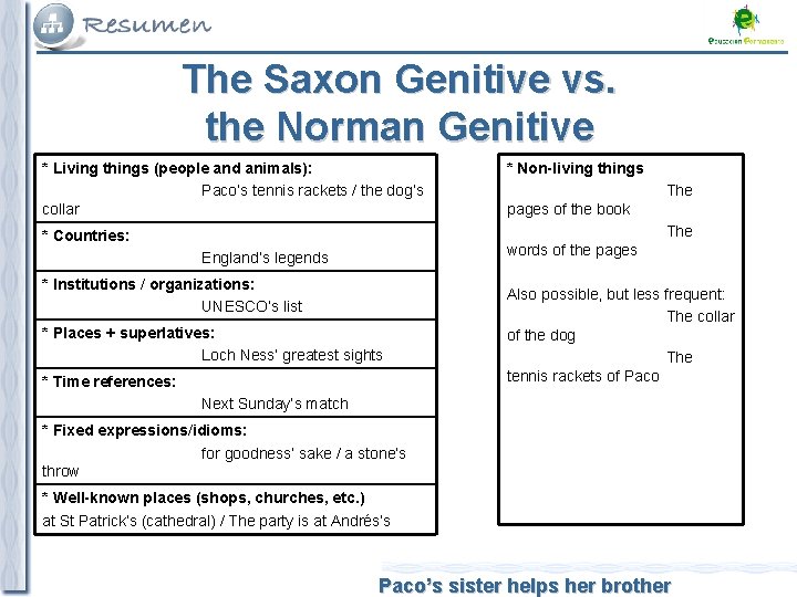 The Saxon Genitive vs. the Norman Genitive * Living things (people and animals): Paco’s