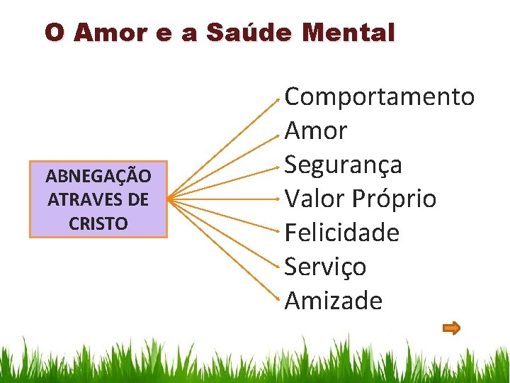 O Amor e a Saúde Mental ABNEGAÇÃO ATRAVES DE CRISTO Comportamento Amor Segurança Valor