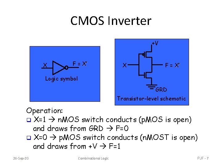 CMOS Inverter +V X F = X’ Logic symbol GRD Transistor-level schematic Operation: q