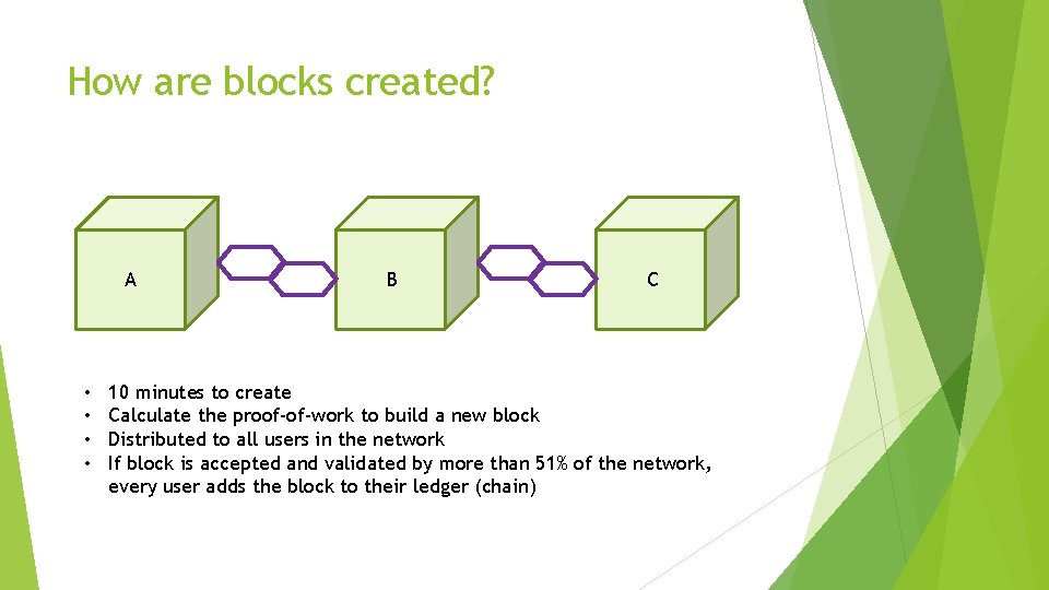 How are blocks created? A • • B C 10 minutes to create Calculate