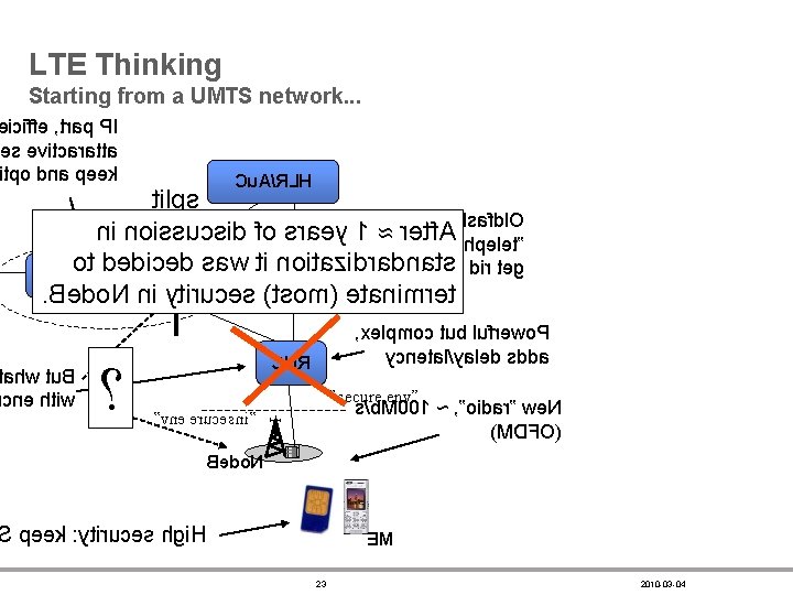 LTE Thinking Starting from a UMTS network. . . iciffe , trap PI es