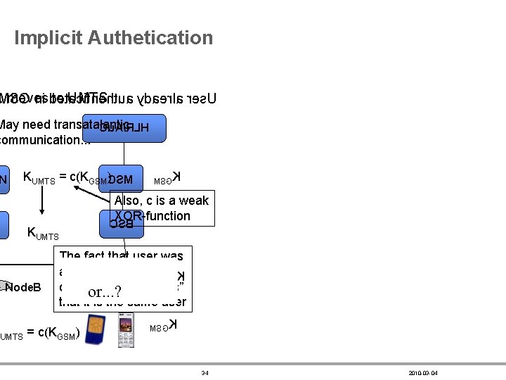 Implicit Authetication . moves SG ni dto et. UMTS acitnehtua ydaerla res. U May