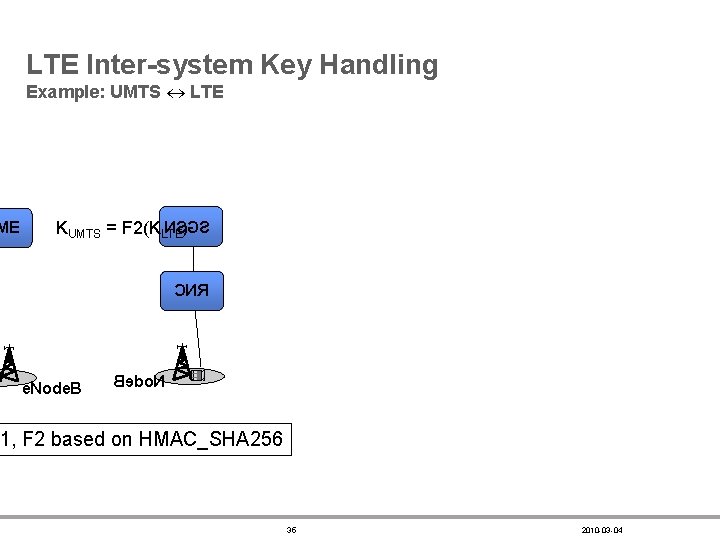 ME LTE Inter-system Key Handling Example: UMTS LTE NS)GS KUMTS = F 2(KLTE CNR