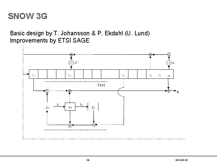 SNOW 3 G Basic design by T. Johansson & P. Ekdahl (U. Lund) Improvements