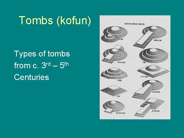 Tombs (kofun) Types of tombs from c. 3 rd – 5 th Centuries 