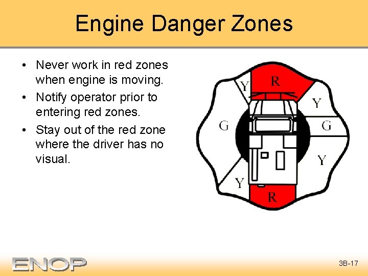 Engine Danger Zones • Never work in red zones when engine is moving. •
