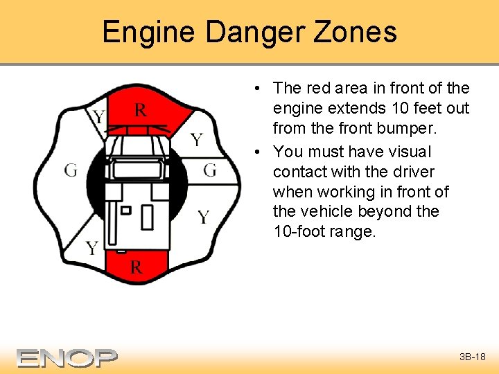 Engine Danger Zones • The red area in front of the engine extends 10
