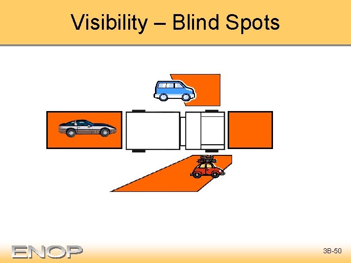 Visibility – Blind Spots 3 B-50 