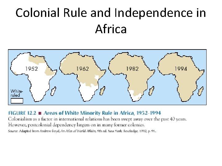 Colonial Rule and Independence in Africa 
