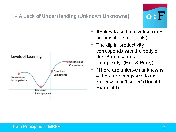 1 – A Lack of Understanding (Unknowns) Applies to both individuals and organisations (projects)