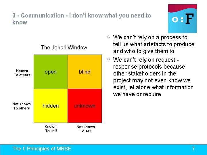 3 - Communication - I don’t know what you need to know The 5
