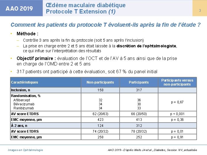 Œdème maculaire diabétique Protocole T Extension (1) 3 Comment les patients du protocole T