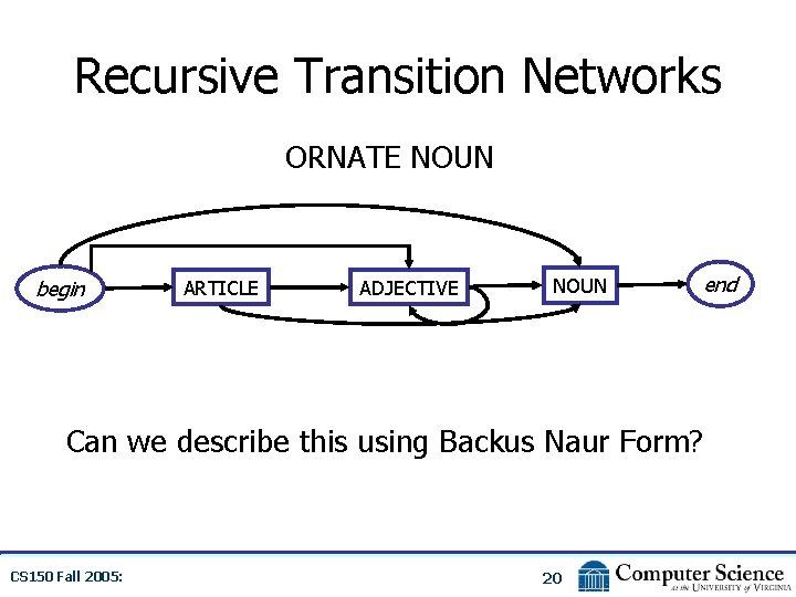 Recursive Transition Networks ORNATE NOUN begin ARTICLE ADJECTIVE NOUN Can we describe this using