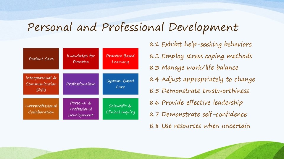 Personal and Professional Development 8. 1 Exhibit help-seeking behaviors 8. 2 Employ stress coping