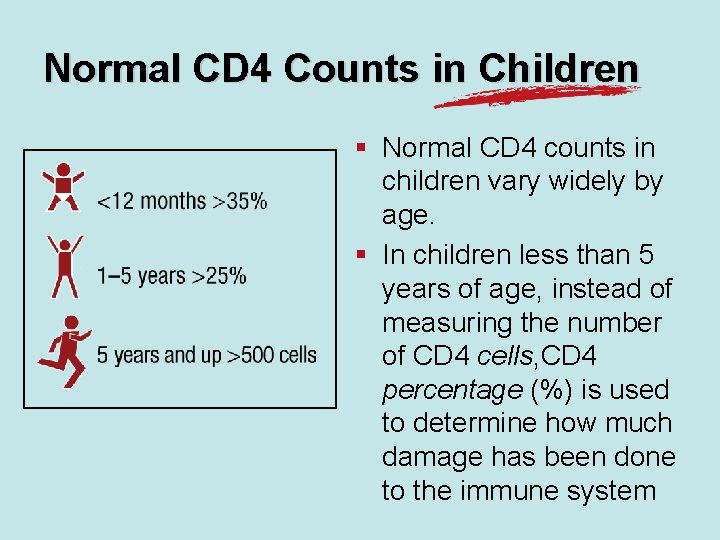 Normal CD 4 Counts in Children § Normal CD 4 counts in children vary