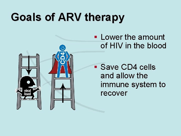 Goals of ARV therapy § Lower the amount of HIV in the blood §