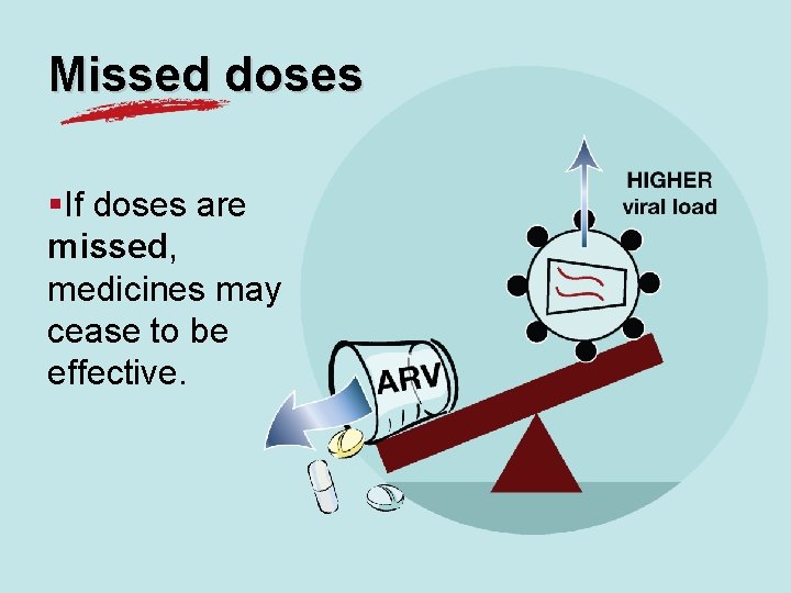Missed doses §If doses are missed, medicines may cease to be effective. 